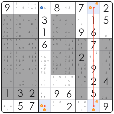 beginner sudoku easy